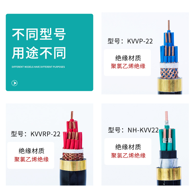 河北KVVP22-450/750KV计算机电缆